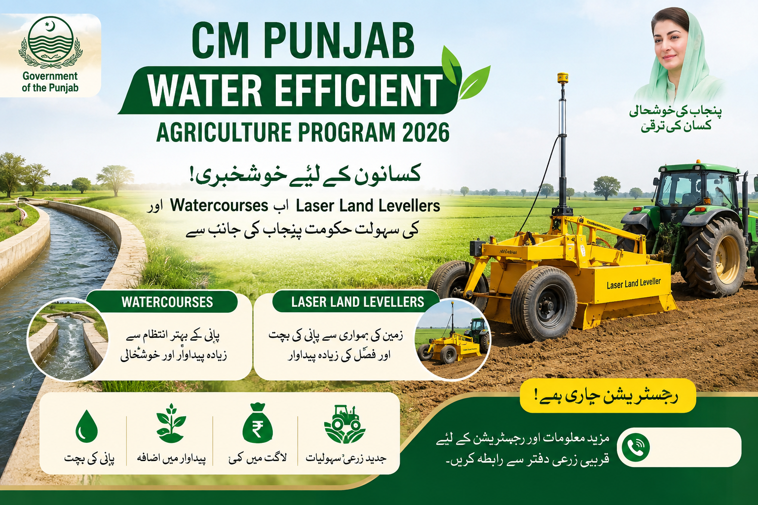 CM Punjab Water Efficient Agriculture Program 2026 — کسانوں کے لیے Watercourses اور Laser Land Levellers کی سہولت