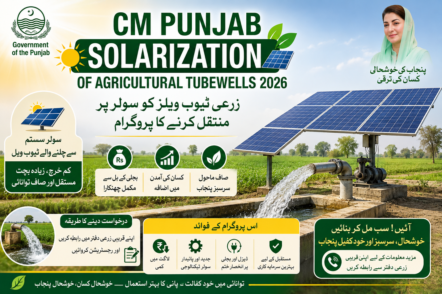 CM Punjab Solarization of Agricultural Tubewells 2026 — زرعی ٹیوب ویلز کو سولر پر منتقل کرنے کا پروگرام