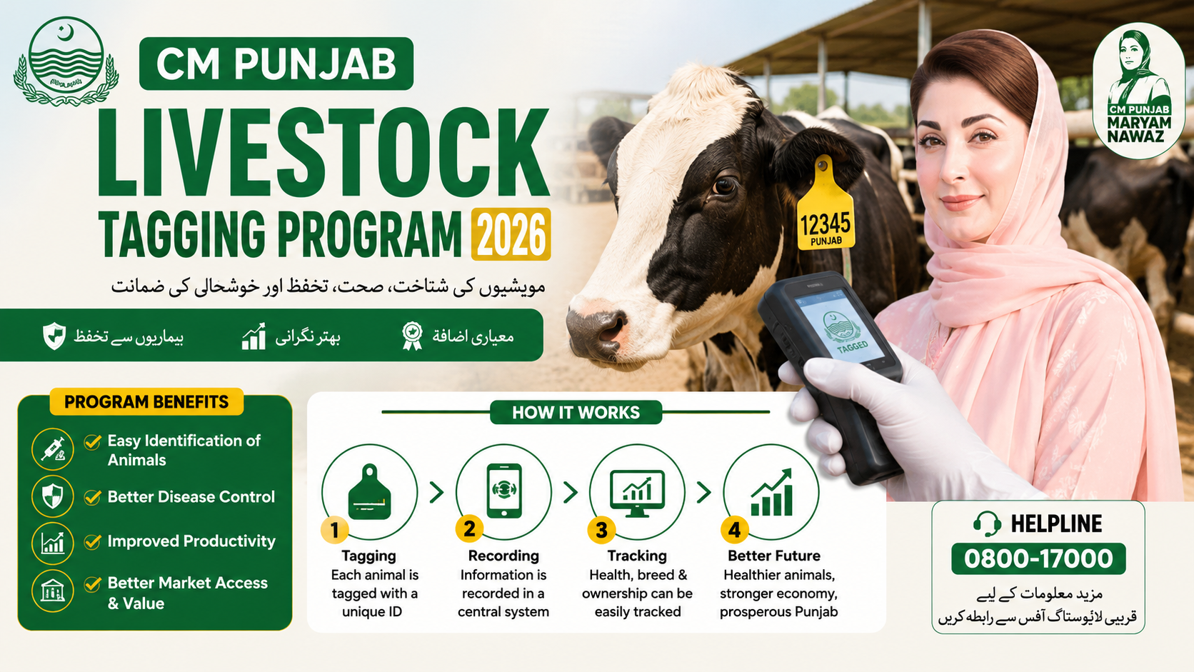 CM Punjab Livestock Tagging Program 2026
