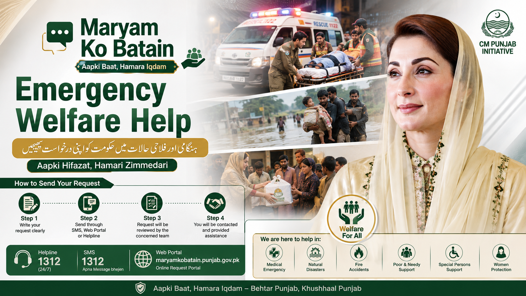 Maryam Ko Batain – Emergency Welfare Help — emergency aur welfare cases mein government ko request kaise bhejein.
