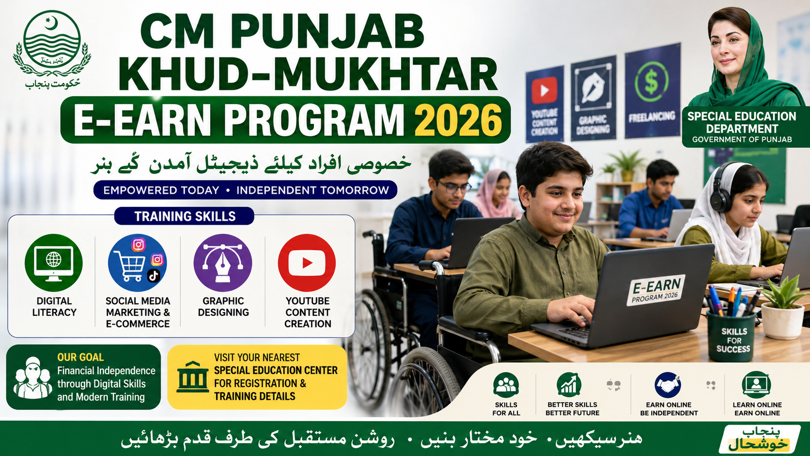 CM Punjab Khud-Mukhtar E-Earn Program 2026 — special persons ko digital earning skills. 2026 mein Special Education Department ne is program ki training details publish ki hain.