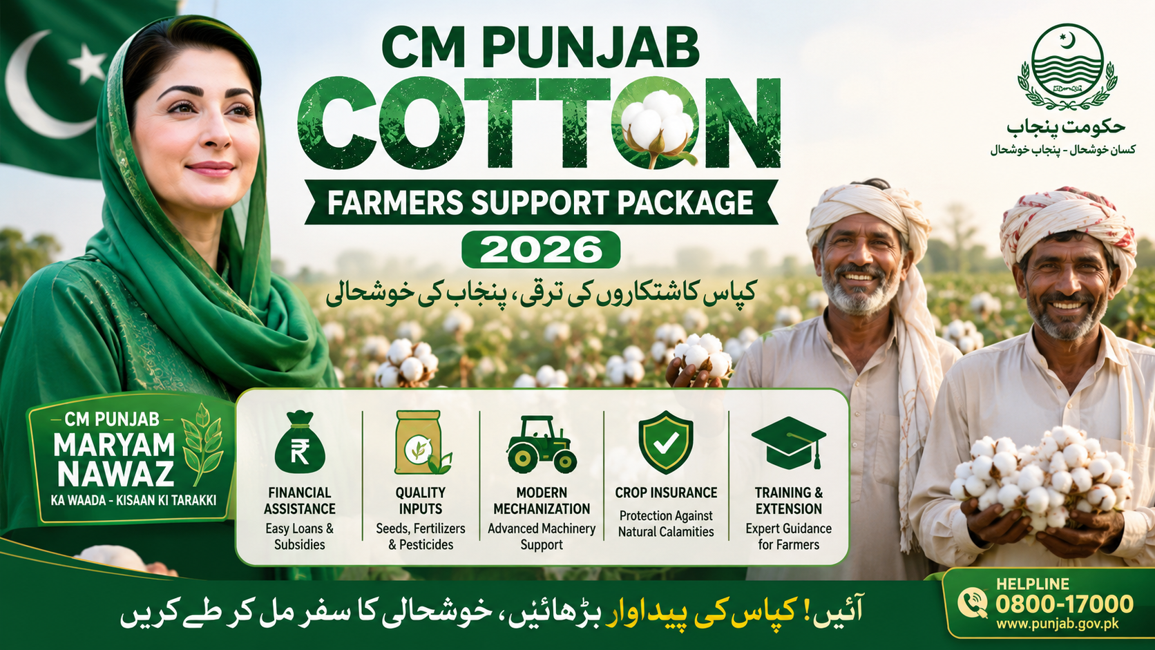 CM Punjab Cotton Farmers Support Package 2026