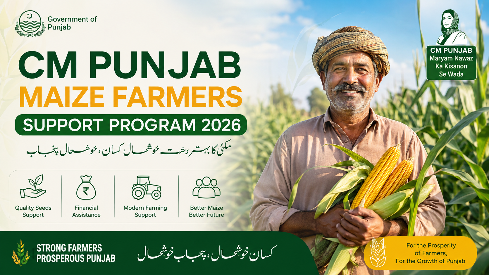 CM Punjab Maize Farmers Support Program 2026