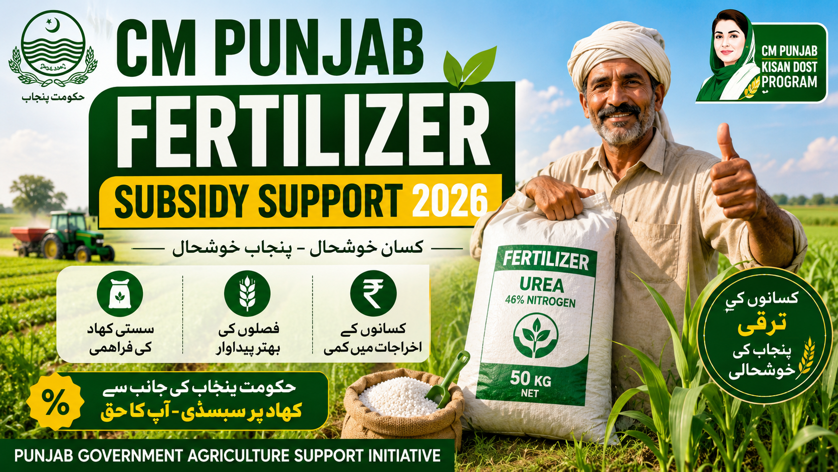 CM Punjab Fertilizer Subsidy Support 2026