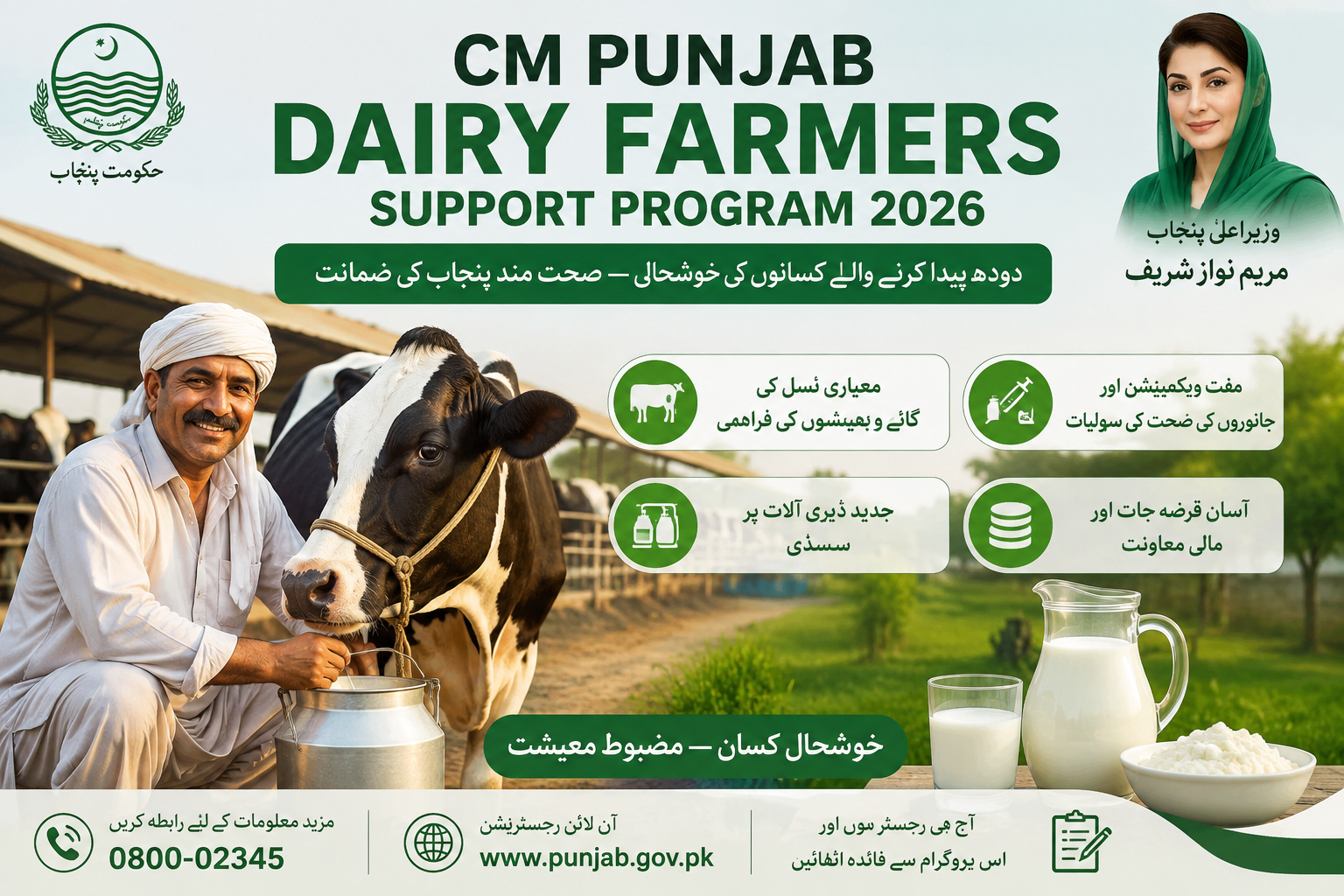 CM Punjab Dairy Farmers Support Program 2026