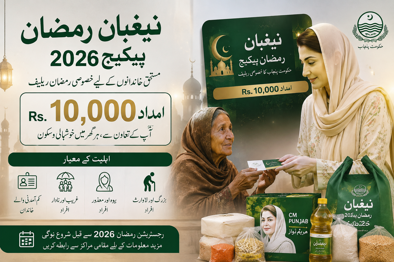 Nigehban Ramzan Package 2026 — مستحق خاندانوں کے لیے Rs.10,000 امداد