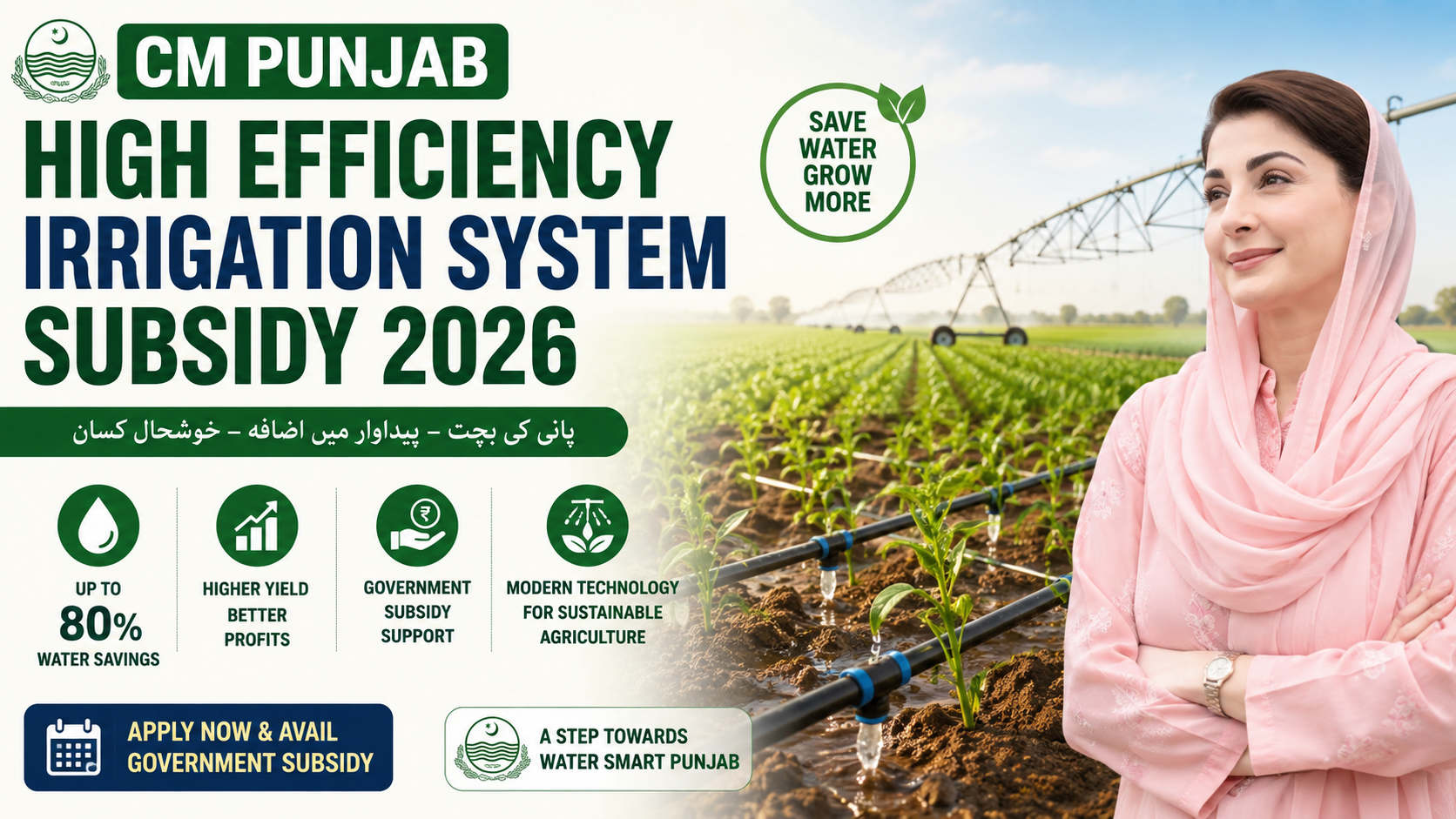 CM Punjab High Efficiency Irrigation System Subsidy 2026