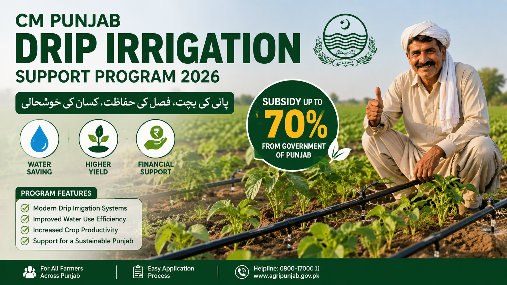 CM Punjab Drip Irrigation Support Program 2026