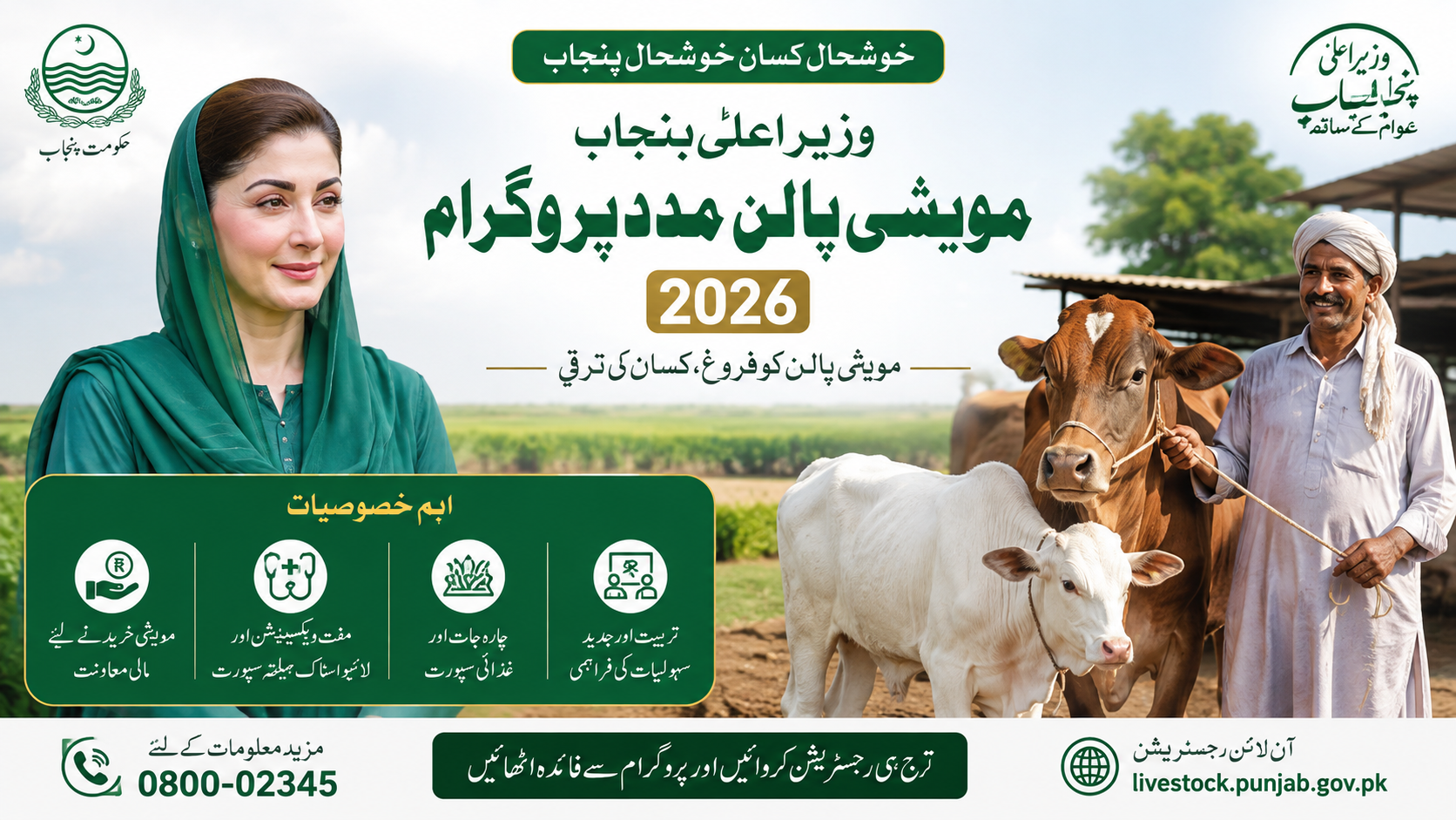 CM Punjab Cattle Farmers Assistance 2026