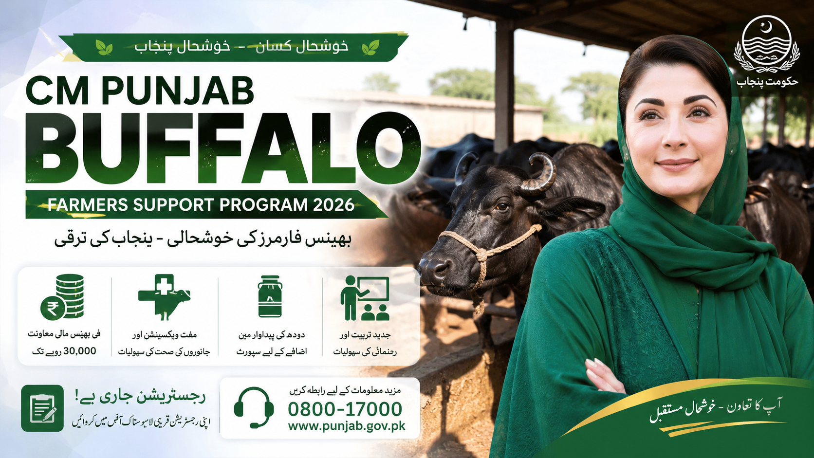 CM Punjab Buffalo Farmers Support Program 2026