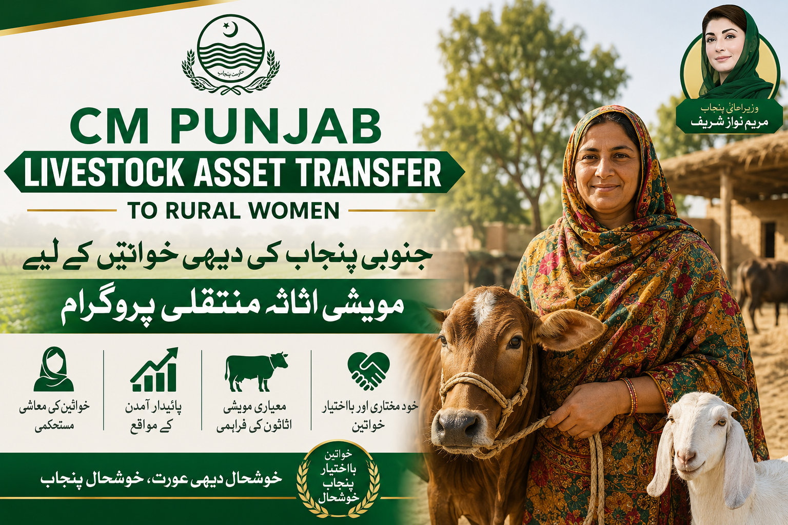 CM Punjab Livestock Asset Transfer to Rural Women — جنوبی پنجاب کی دیہی خواتین کے لیے مویشی اثاثہ منتقلی پروگرام