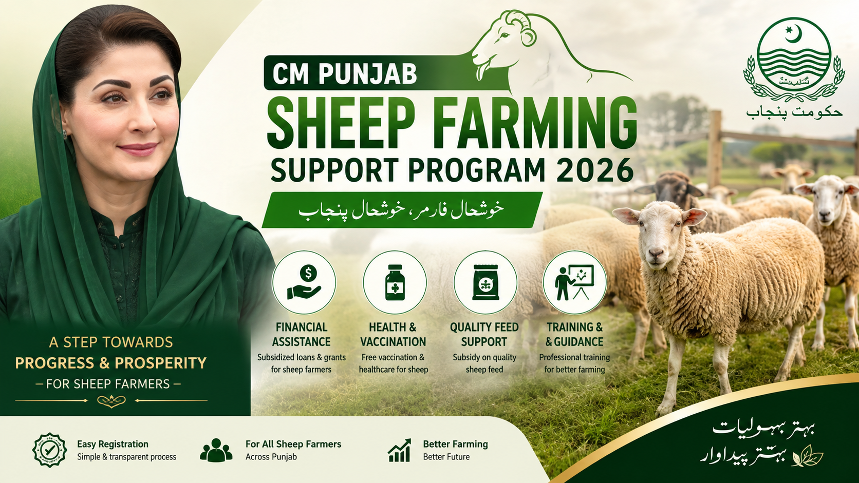 CM Punjab Sheep Farming Support Program 2026